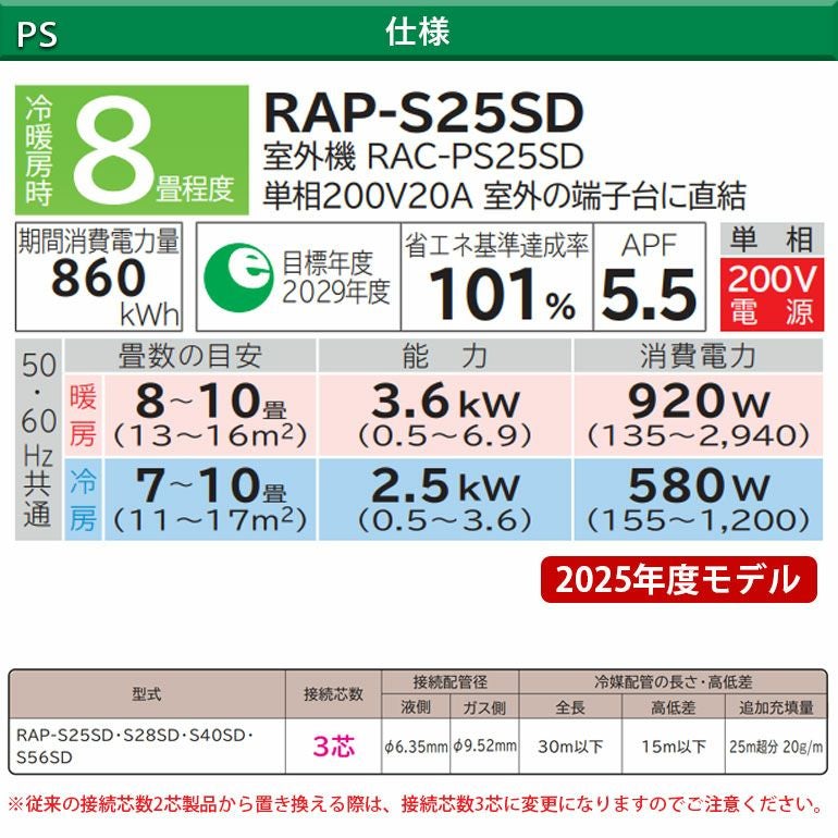 RAP-S25SD 日立 PSシリーズ ハウジングエアコン 主に8畳用 | エアコン