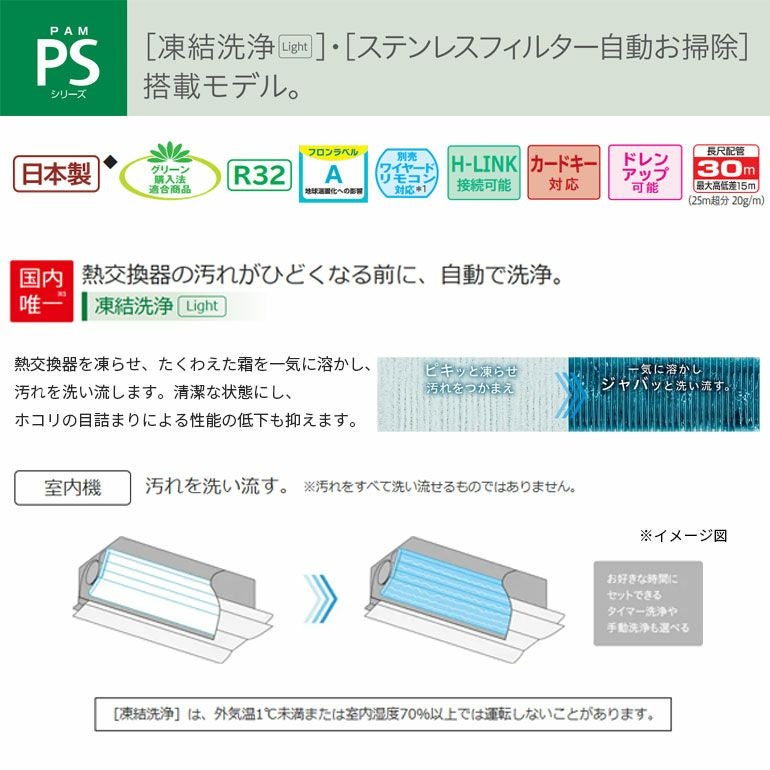 RAP-S25SD 日立 PSシリーズ ハウジングエアコン 主に8畳用 | エアコン