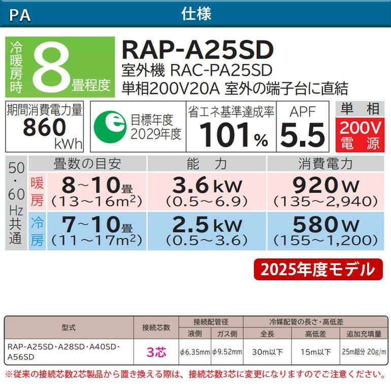 ARまとめ37枚 アールズギア Kawasaki Ninja ZX-25R リアルスペック チタンフル