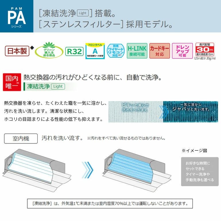 RAP-A25SD 日立 PAシリーズ ハウジングエアコン 主に8畳用 | エアコン