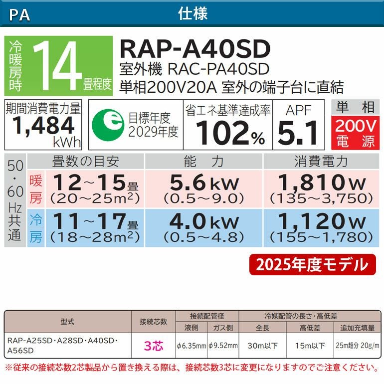 RAP-A40SD 日立 PAシリーズ ハウジングエアコン 主に14畳用 | エアコン