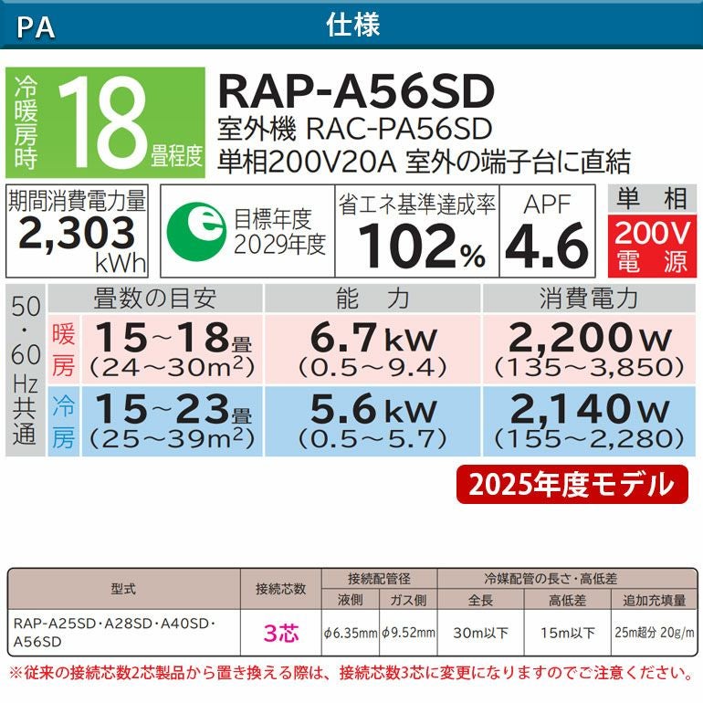 RAP-A56SD 日立 PAシリーズ ハウジングエアコン 主に18畳用 | エアコン