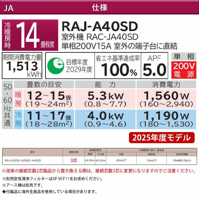 RAJ-A40SD 日立 JAシリーズ ハウジングエアコン 主に14畳用 | エアコン