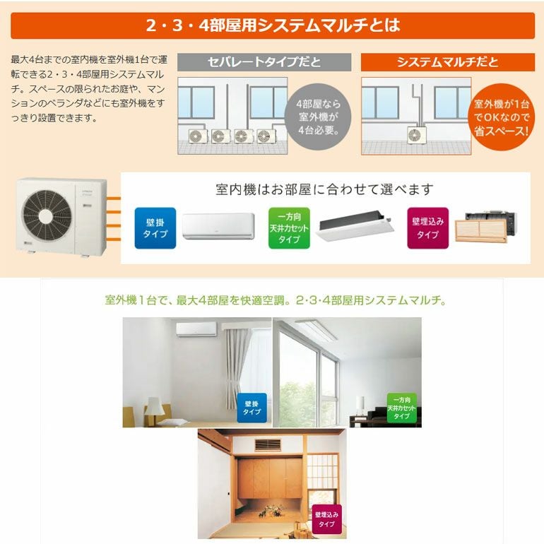 RAC-72M3SD 日立 システムマルチ室外機 3部屋用7.2KW | エアコン・家電
