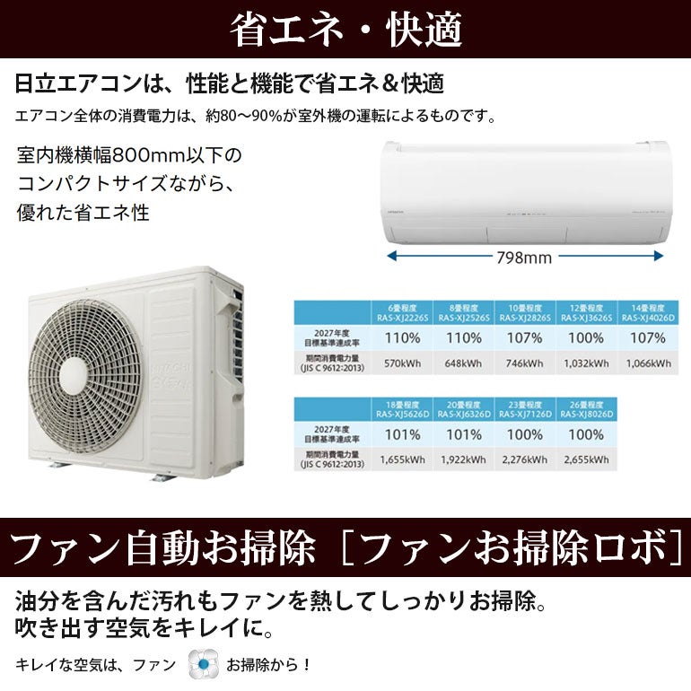 RAS-XJ4026D-W 日立 ルームエアコン 白くまくん XJシリーズ 主に14畳用