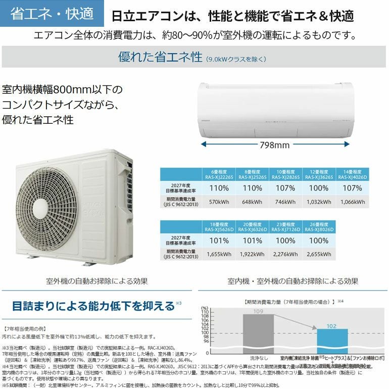 RAS-XJ6326D-W 日立 ルームエアコン 白くまくん XJシリーズ 主に20畳用