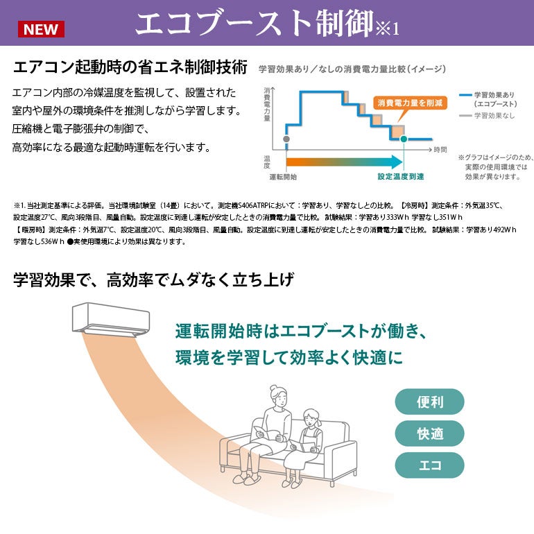 標準工事費込み】 S366ATAS-W ダイキン ルームエアコン AXシリーズ 主 