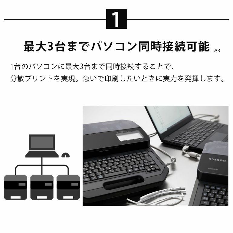 キヤノン ケーブルIDプリンター MK5000 （チューブマーカー/記名板