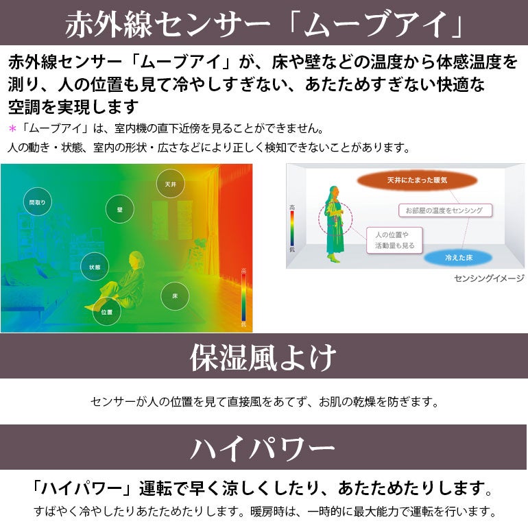 MSZ-AXV2226-W 三菱電機 AXVシリーズ エアコン 主に6畳用 | エアコン