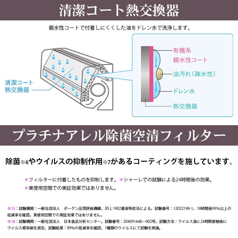 MSZ-AXV2226-W 三菱電機 AXVシリーズ エアコン 主に6畳用 | エアコン