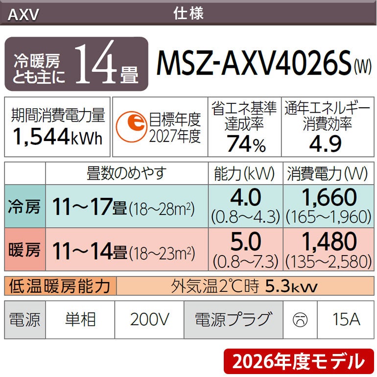 MSZ-AXV4026S-W 三菱電機 AXVシリーズ エアコン 主に14畳用※室内機