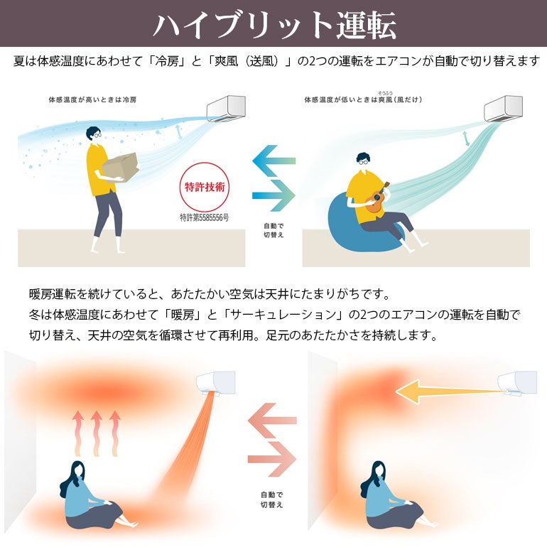 MSZ-AXV5626S-W 三菱電機 AXVシリーズ エアコン 主に18畳用 | エアコン