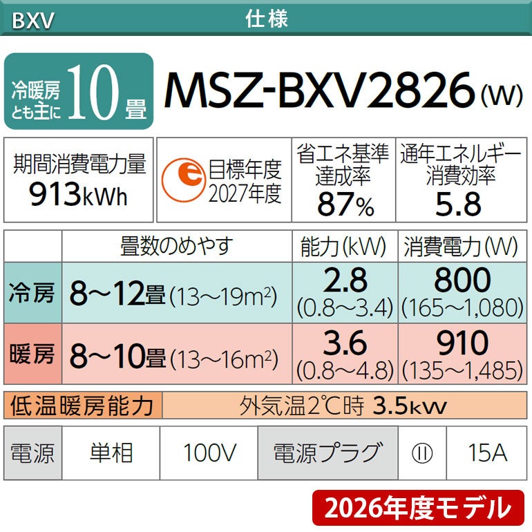 6畳エアコン 富士通 動作品 配管おまけ（終了しました） bf987a26e8124f22256df47a0b7561