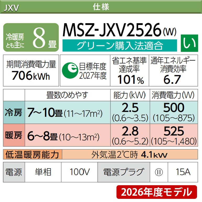 使用期間３ヶ月！！！　２０２０年製　標準工事費込み　６畳〜８畳用　４４，０００円（税込） 取付工事費込み】エアコン メーカーおまかせ 6畳用 標準工事費込み