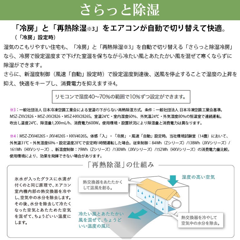 標準工事費込み】MSZ-JXV2826-W 三菱電機 JXVシリーズ ルームエアコン