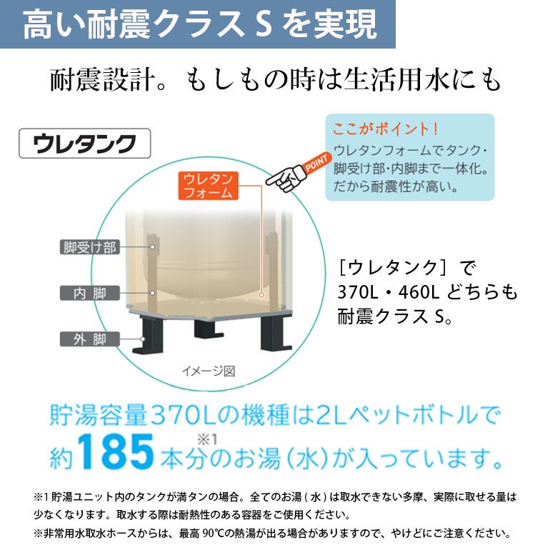 日立エコキュート水道直圧角型370L 一度取付交換　未使用品　 日立（HITACHI） エコキュート 交換工事費込み 補助金対象機種 BHP