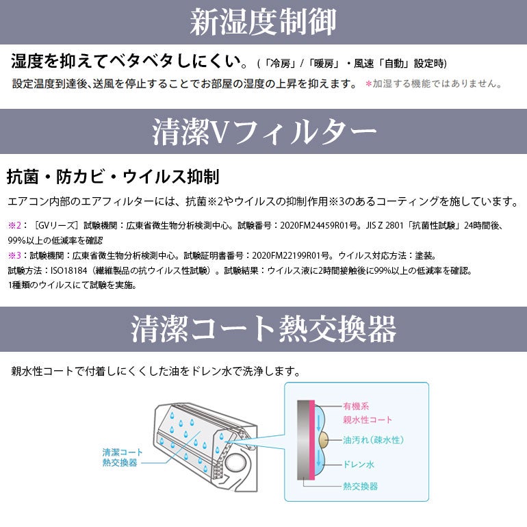 MSZ-GV2226-W 三菱電機 GVシリーズ ルームエアコン 主に6畳用