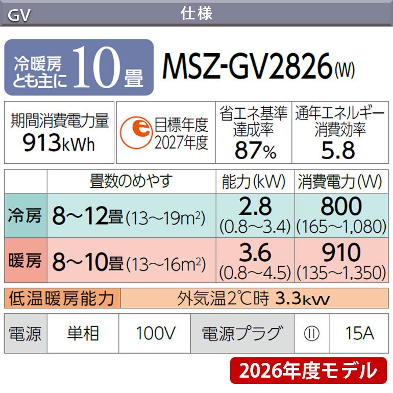 標準工事費込み】MSZ-GV2826-W 三菱電機 GVシリーズ ルームエアコン 主 