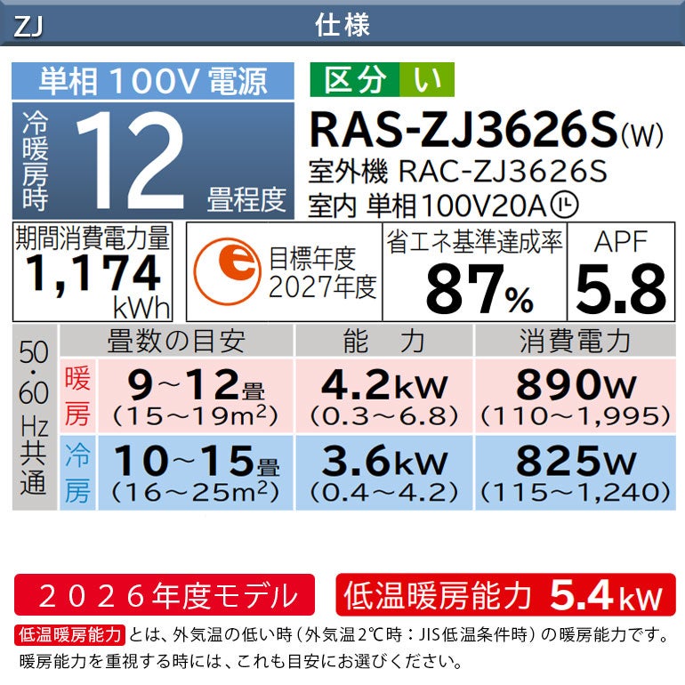 RAS-ZJ3626S-W ZJシリーズ 白くまくん エアコン 主に12畳用※エアコン