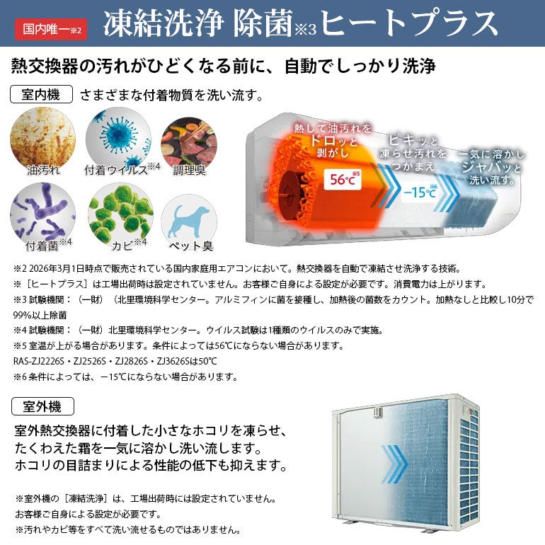 標準工事費込み】RAS-ZJ4026D-W ZJシリーズ 白くまくん エアコン 主に