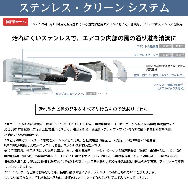 標準工事費込み】RAS-ZJ4026D-W ZJシリーズ 白くまくん エアコン 主に
