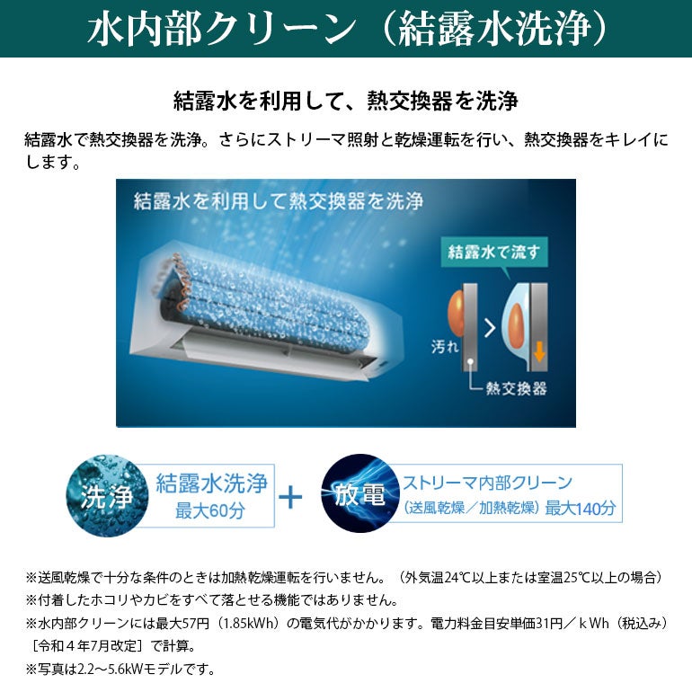 標準工事費込み】S226ATCS-W CXシリーズ ダイキン エアコン 主に6畳用