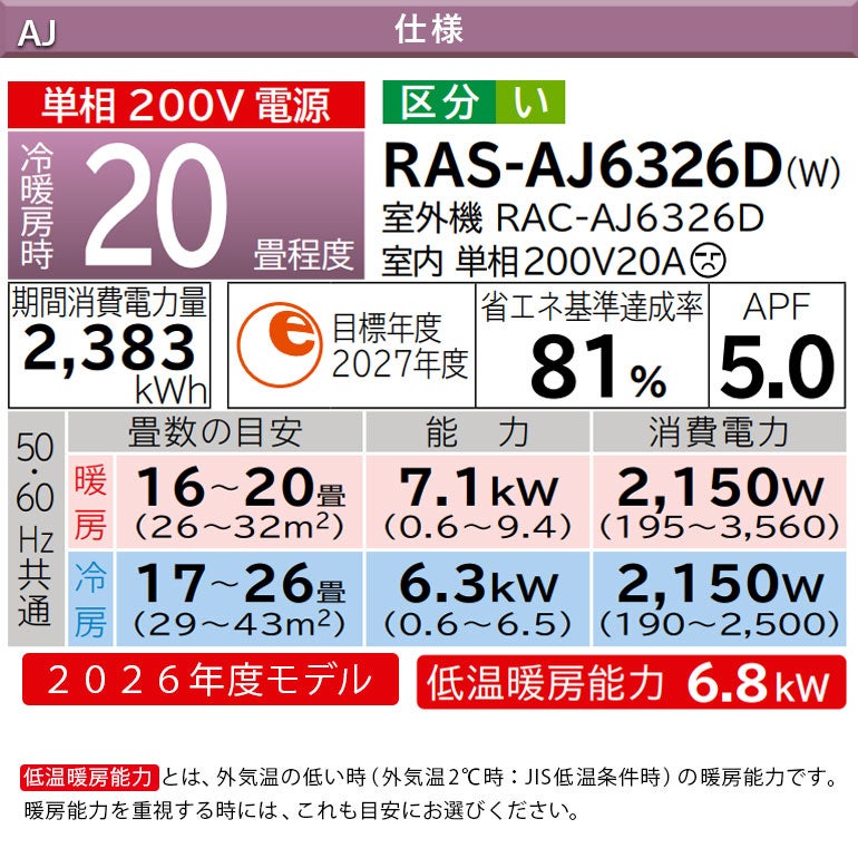 RAS-AJ6326D-W 日立 AJシリーズ 白くまくん エアコン 主に20畳用※室内
