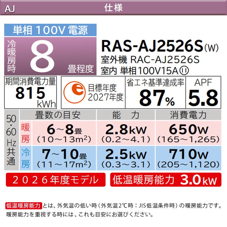 標準工事費込み】RAS-AJ2526S-W 日立 AJシリーズ 白くまくん エアコン
