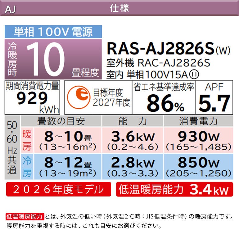 標準工事費込み】RAS-AJ2826S-W 日立 AJシリーズ 白くまくん エアコン