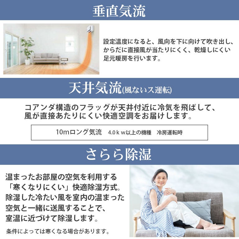 標準工事費込み】S566ATSP-F ダイキン SXシリーズ エアコン 主に18畳用